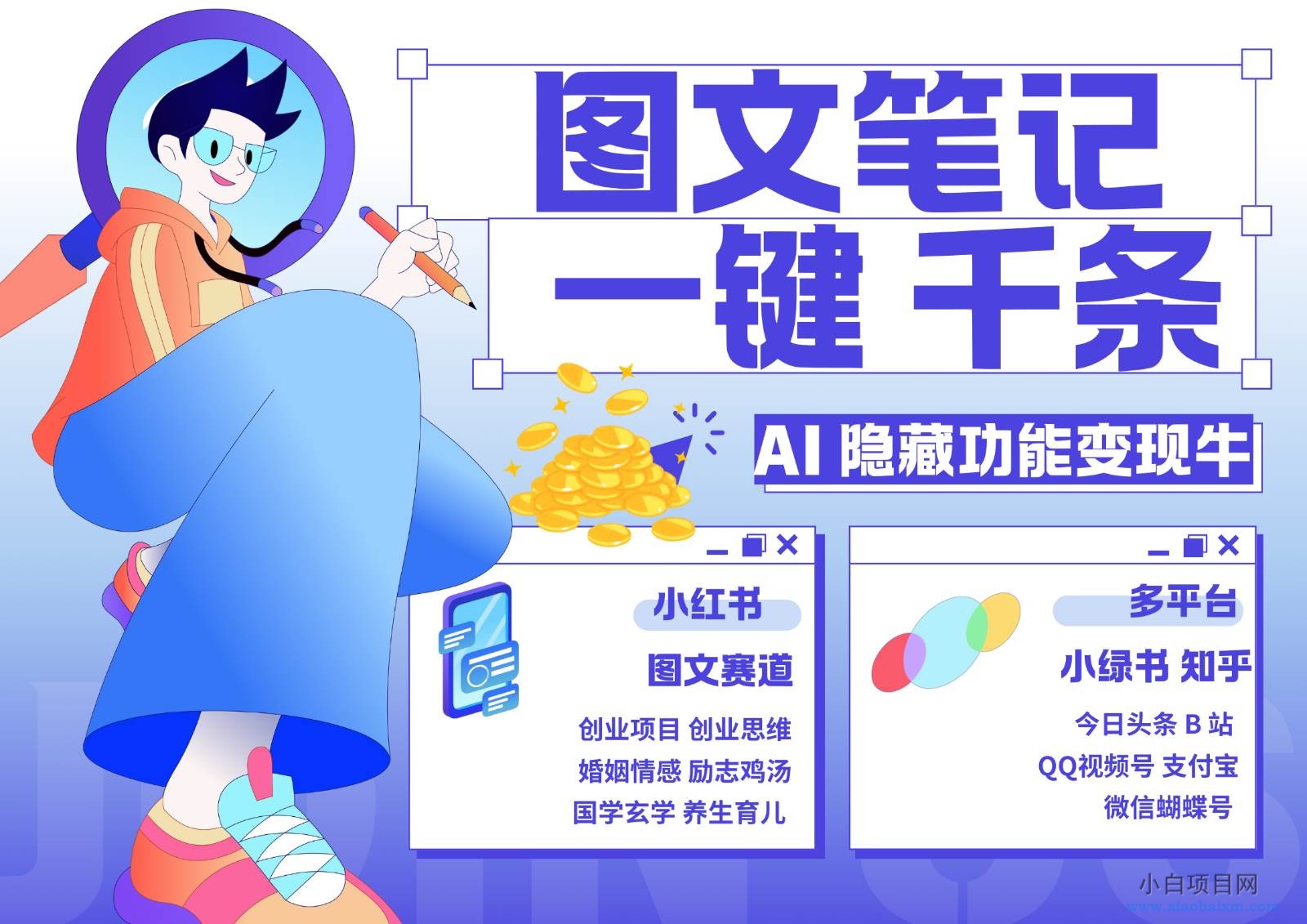 1键生成数千条图文 创业国学 秒生笔记 小红书小绿书图文 轻松引流 变现30000+-小白项目分享网