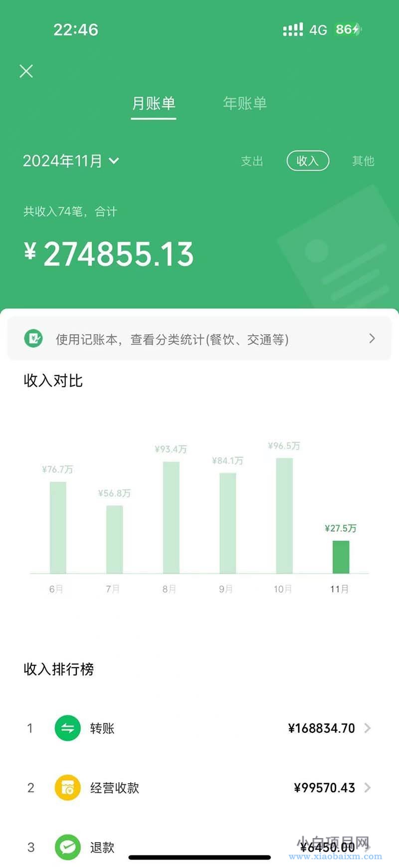 图片[2]-2024最后两个月如何通过”创业IP“卖项目年入”百万“,创业IP+最强引流-小白项目分享网