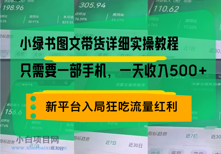 揭秘宠物店快速赚钱的灰产新套路,月赚5万+