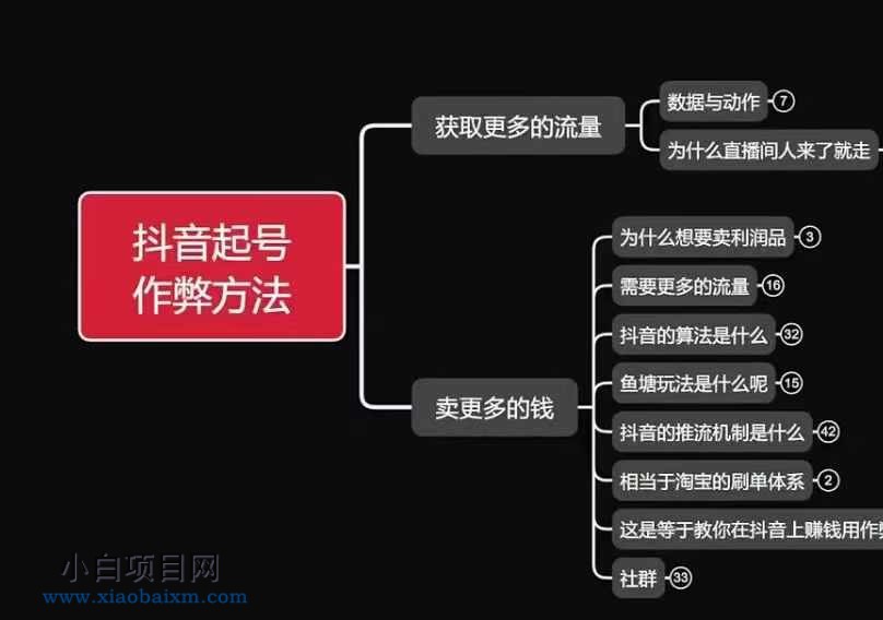 古木抖音起号作弊方法鱼塘起号，获取更多流量，卖更多的钱-小白项目分享网