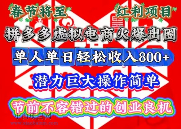 穷疯了快速挣钱的法子 不花钱就能让你赚钱