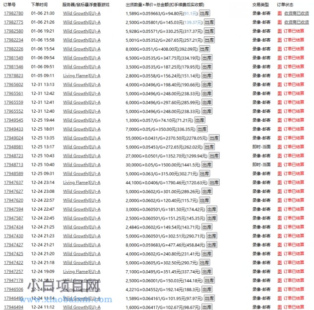 游戏自动搬砖，轻松日入1000+ 小白轻松上手【揭秘】
