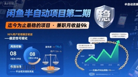 闲鱼半自动项目第二期，可能是迄今为止最稳的项目，兼职月收益9k-小白项目分享网