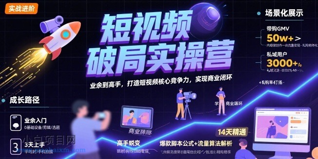 短视频破局实操营，业余到高手，打造短视频核心竞争力，实现商业闭环-小白项目分享网