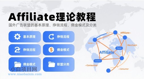 Affiliate理论教程，国外广告联盟的基本原理、挣钱流程、佣金模式及分类-小白项目分享网