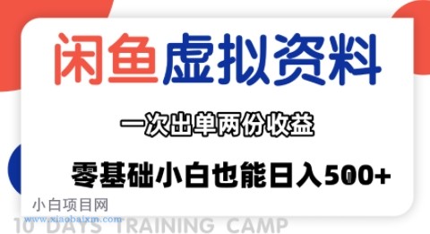 闲鱼虚拟资料最新变现玩法,一人多店无需囤货,多管道收益独家玩法…-小白项目分享网