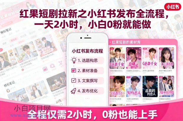 红果短剧拉新之小红书发布全流程，一天2小时，小白0粉就能做-小白项目分享网