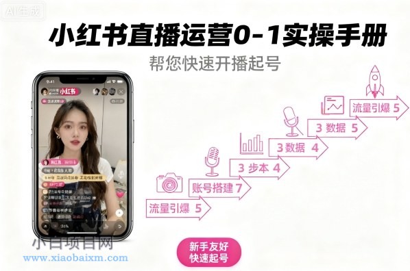 小红书直播运营0-1实操手册,帮您快速开播起号