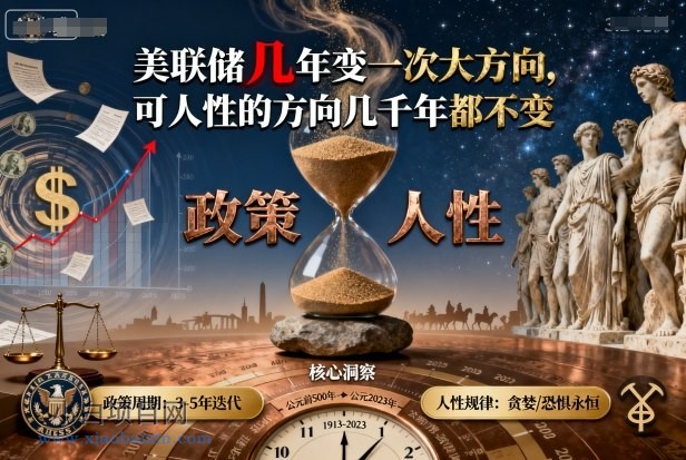 付费文章：美联储几年变一次大方向，可人性的方向几千年都不变-小白项目分享网