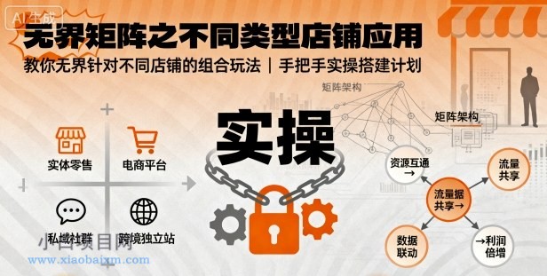 无界矩阵之不同类型店铺应用，教你无界针对不同类型店铺的组合玩法应用，手把手实操搭建计划-小白项目分享网