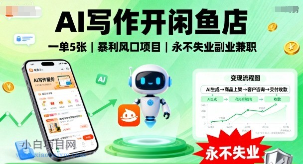 AI写作开闲鱼店,一单5张,暴利风口项目,永不失业副业兼职【全网首发】