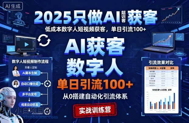 2025只做AI获客，AI超级获客实训营，低成本数字人短视频获客，单日引流100+-小白项目分享网