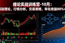 缠论实战训练营-10月:基础理论,行情分析,交易策略,年化收益80%+