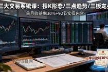 三大交易系统课：裸K形态/三点趋势/三板体系，单月收益率30%+92节实操内容-小白项目分享网