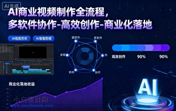 【匠心小白】AI商业视频制作全流程，多软件协作-高效创作-商业化落地-小白项目分享网