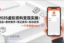 2025虚拟资料变现实操：选品+素材制作+笔记发布+自动发货，一个月变现10w+-小白项目分享网
