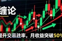 缠论实战系统课程(更新11月)，理论解析+行情分解+买卖点捕捉，提升交易胜率，月收益突破50%-小白项目分享网