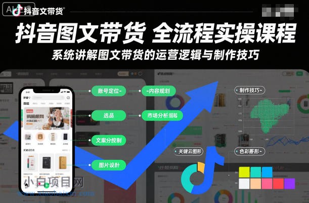 【匠心小白】抖音图文带货全流程实操课程，系统讲解图文带货的运营逻辑与制作技巧-小白项目分享网