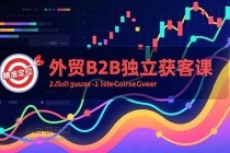 外贸B2B独立获客课，Facebook主页搭建、消息互动广告、精准定位，打造高询盘系统-小白项目分享网