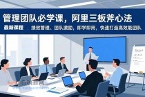 管理团队必学课，阿里三板斧心法、绩效管理、团队激励，即学即用，快速打造高效能团队-小白项目分享网