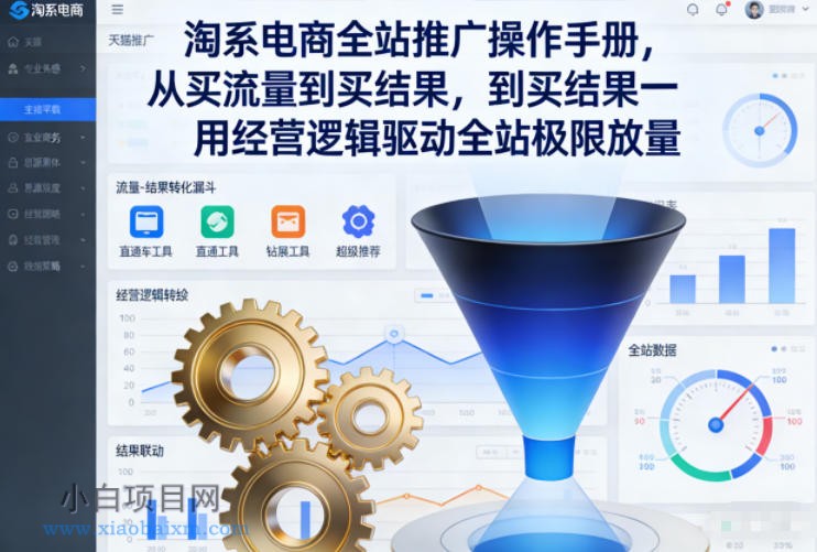 【匠心小白】淘系电商全站推广操作手册，从买流量到买结果一用经营逻辑驱动全站极限放量-小白项目分享网