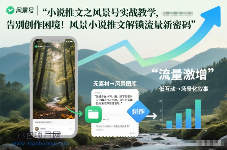 【匠心小白】小说推文之风景号实战教学，告别创作困境！风景小说推文解锁流量新密码-小白项目分享网
