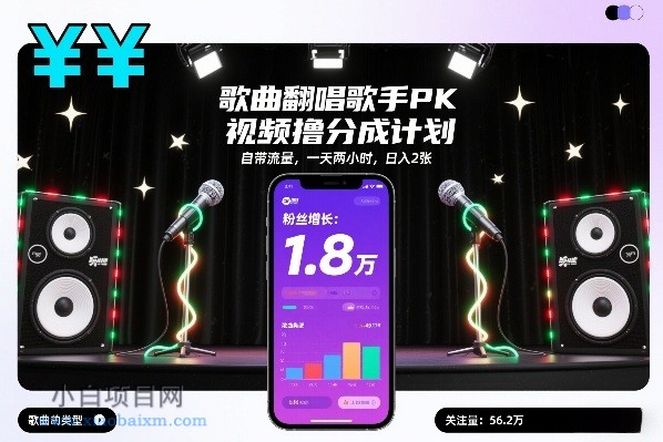 【匠心小白】歌曲翻唱歌手PK视频撸分成计划，自带流量，一天两小时，日入2张-小白项目分享网