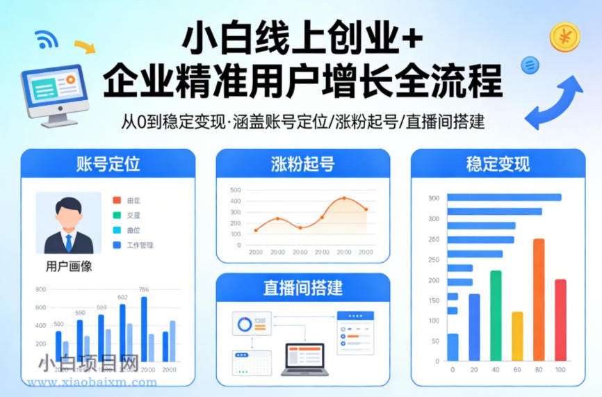 【匠心小白】小白线上短视频创业+企业精准用户增长全流程，涵盖账号定位、涨粉起号，直播间搭建等，从0做到稳定变现-小白项目分享网