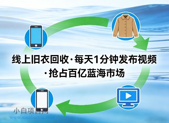 【匠心小白】线上旧衣回收项目，我们给你提供视频，每天花一分钟发布视频，抢占百亿蓝海市场【揭秘】-小白项目分享网