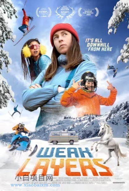 2024美国爱情运动片《薄弱层》高清下载