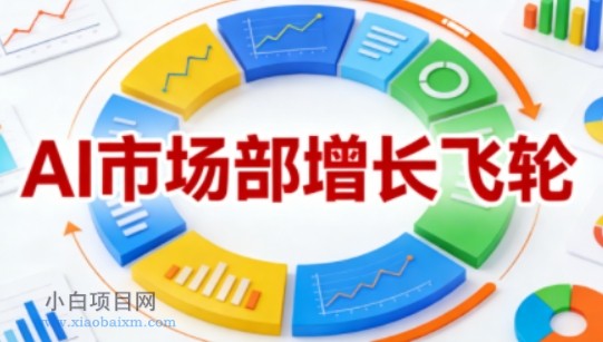 AI市场部增长飞轮，从1-100的电商内容提效实战，让优质内容成为你的流量引擎（更新2026年4月）-小白项目分享网