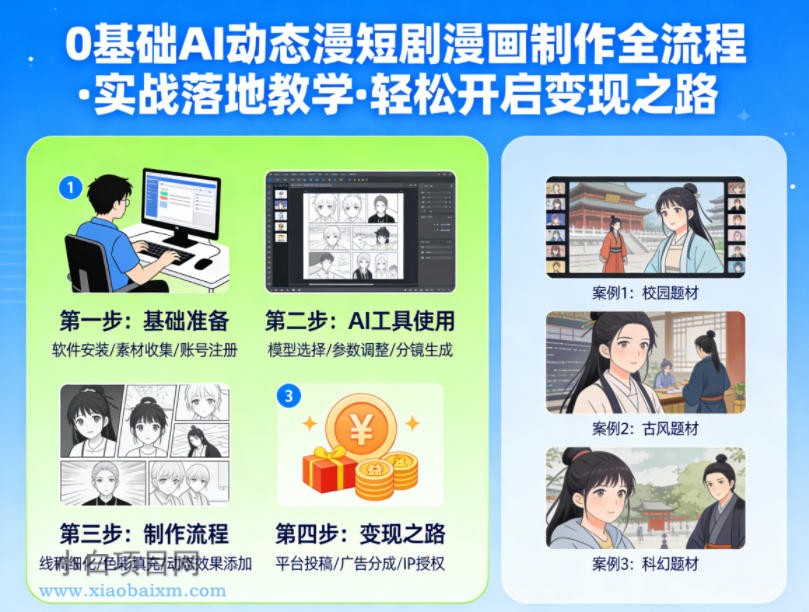 0基础AI动态漫短剧漫画制作全流程，实战落地教学，轻松开启变现之路-小白项目分享网