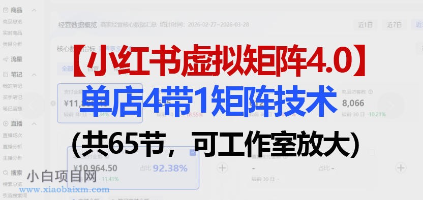 小红书虚拟矩阵4.0技术：单店4带1矩阵（共65节，可工作室放大）-小白项目分享网
