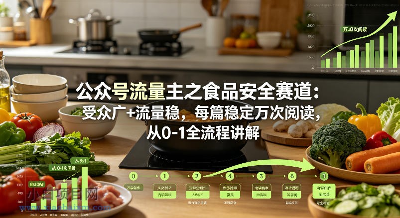 公众号流量主之食品安全赛道，受众广+流量稳，每篇作品稳定万次阅读，从0-1全流程讲解-小白项目分享网