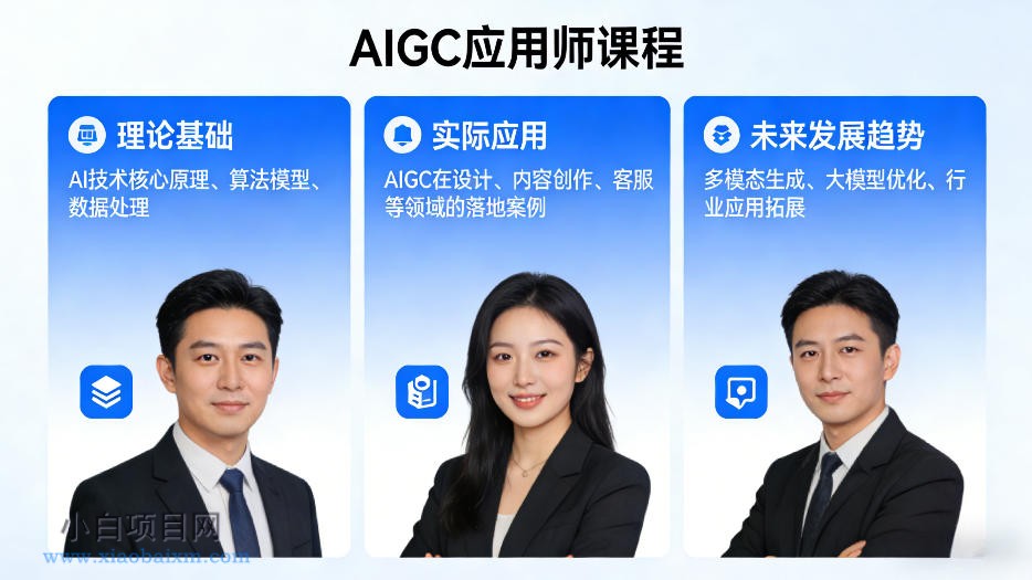 【小鲁分享网】AIGC应用师课程，覆盖了AI技术的理论基础、实际应用、以及未来发展趋势-小白项目分享网